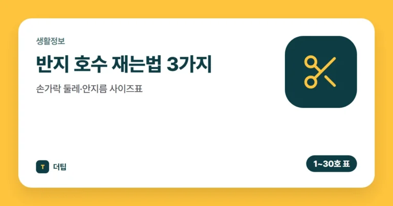 반지 호수 재는법 3가지, 손가락 둘레·안지름 사이즈표