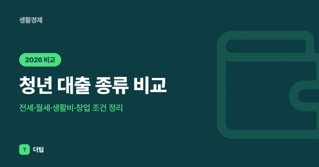 청년 대출 종류 비교 (2026): 전세·월세·생활비·창업 조건 정리