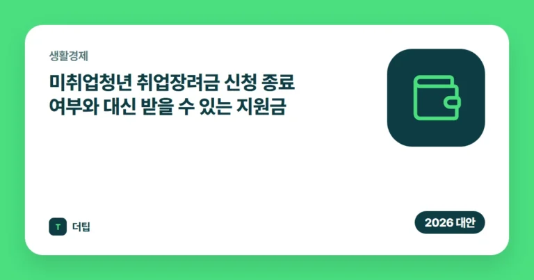 미취업청년 취업장려금 신청 (2026) 종료 여부와 대신 받을 수 있는 지원금
